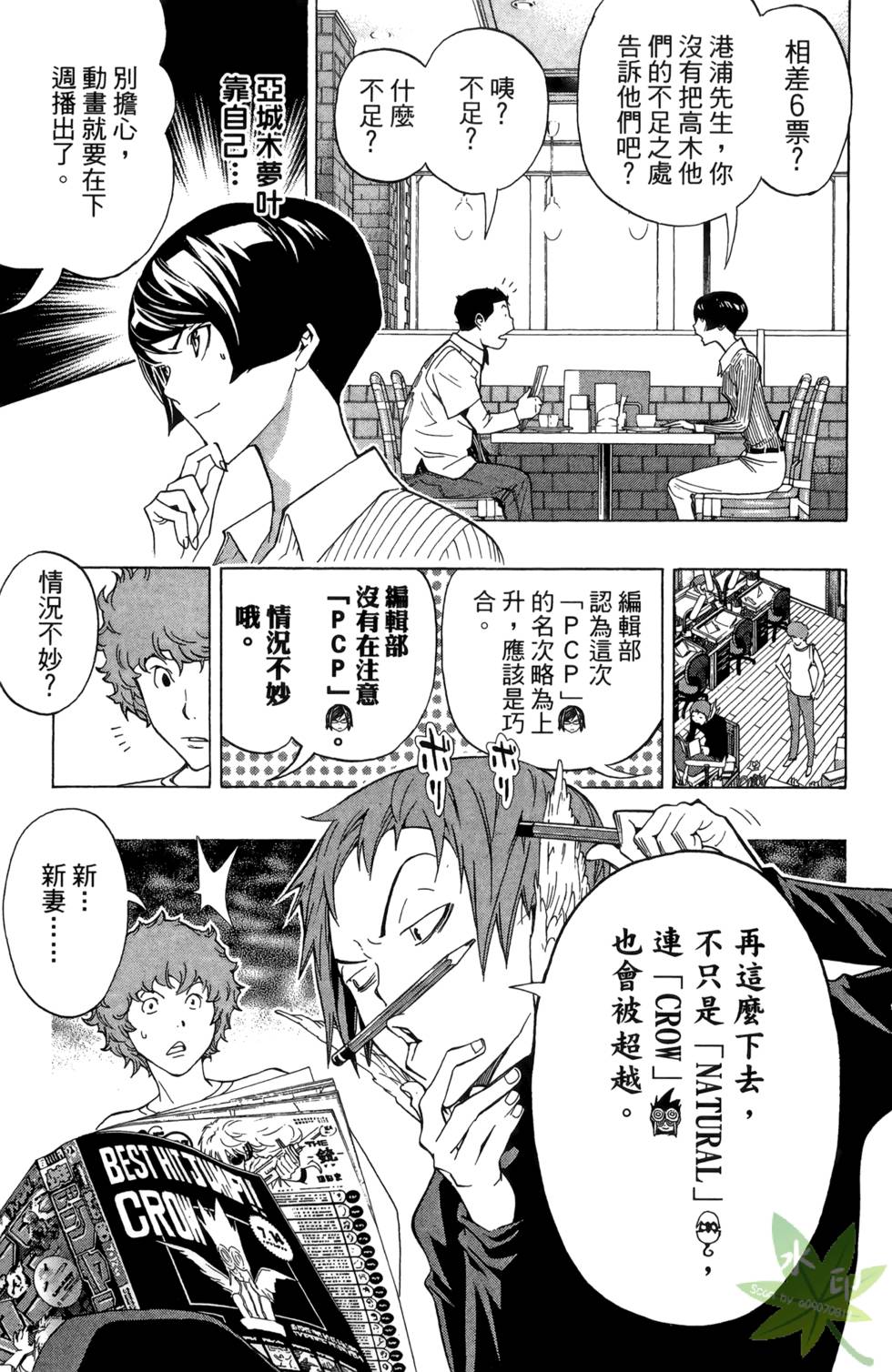第122页