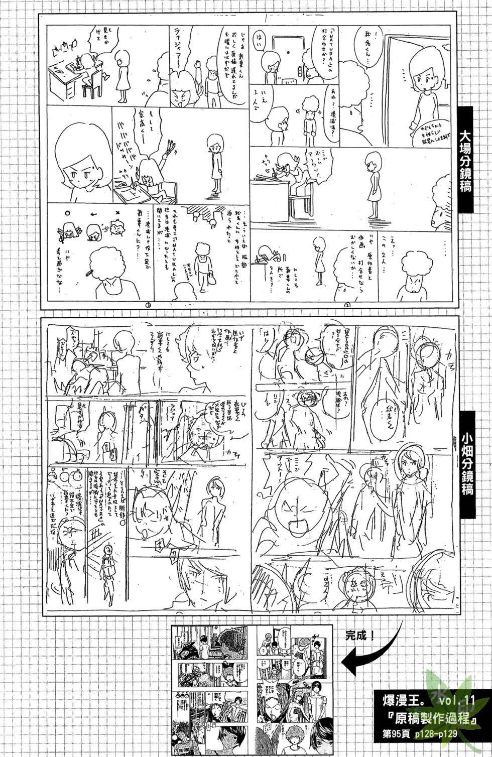 第143页
