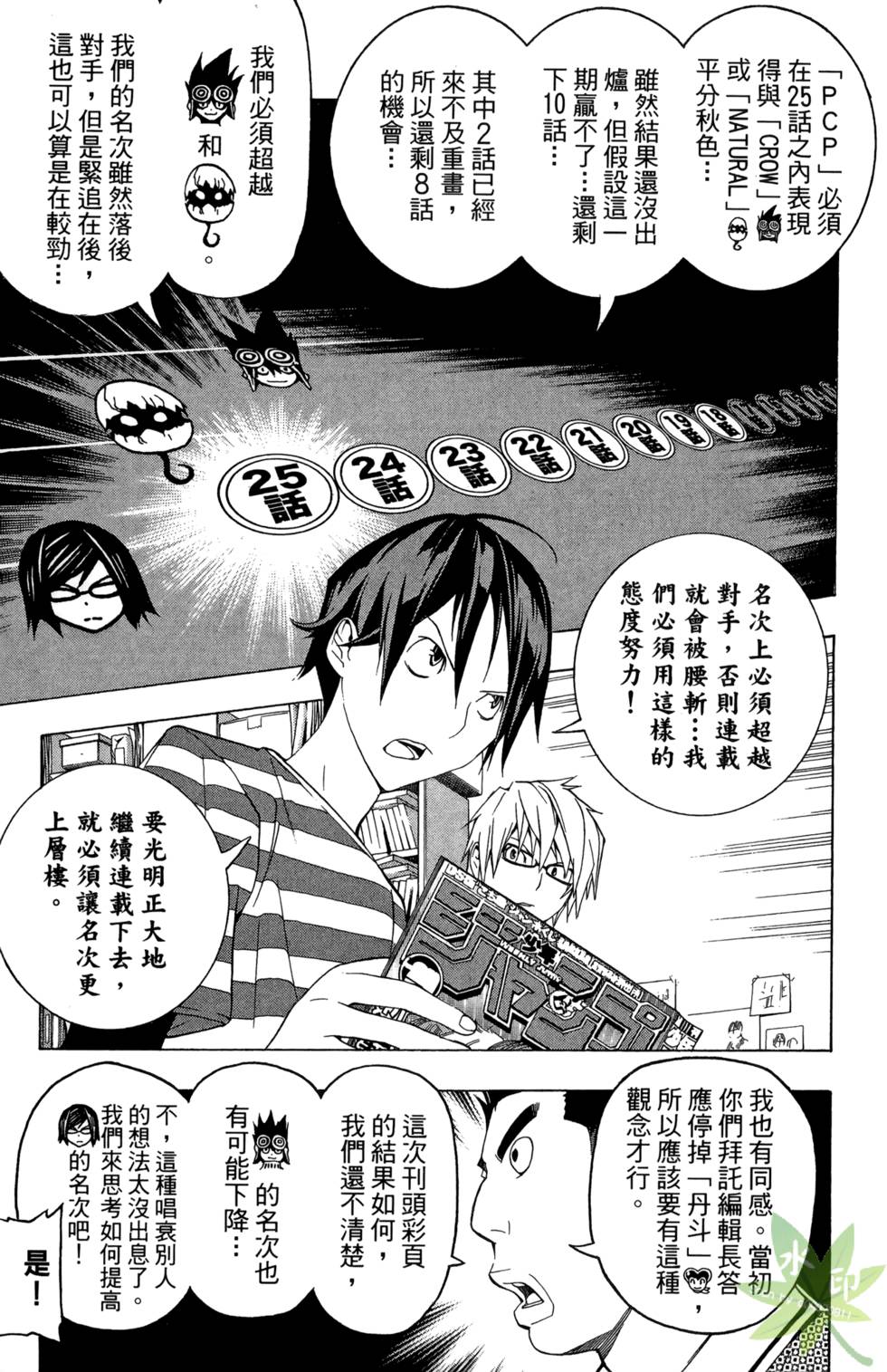 第146页