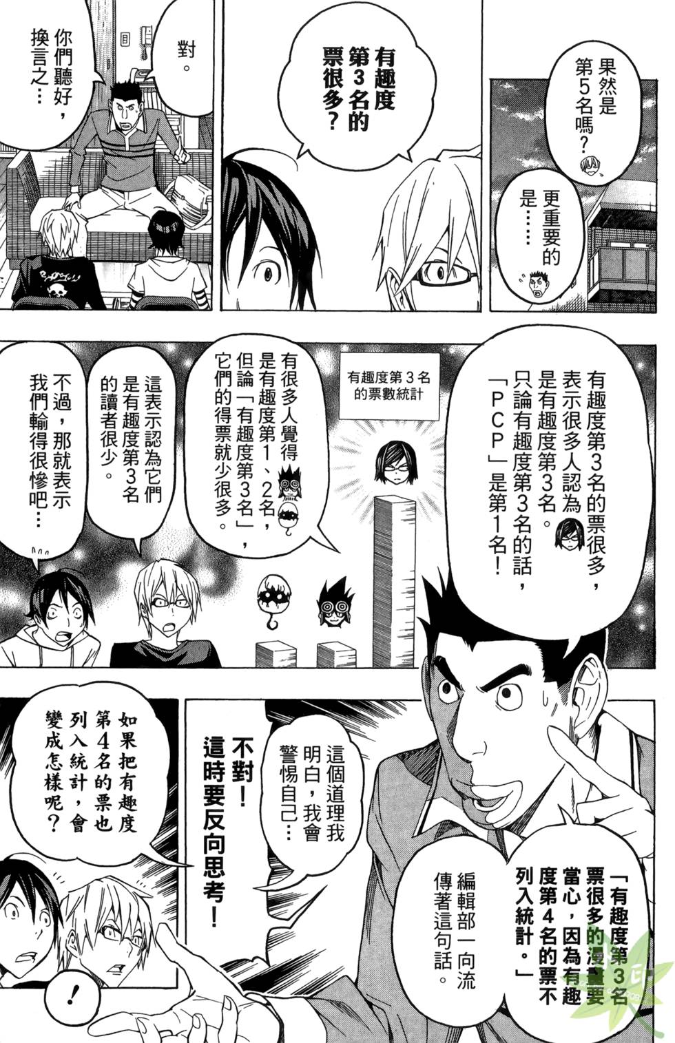 第150页