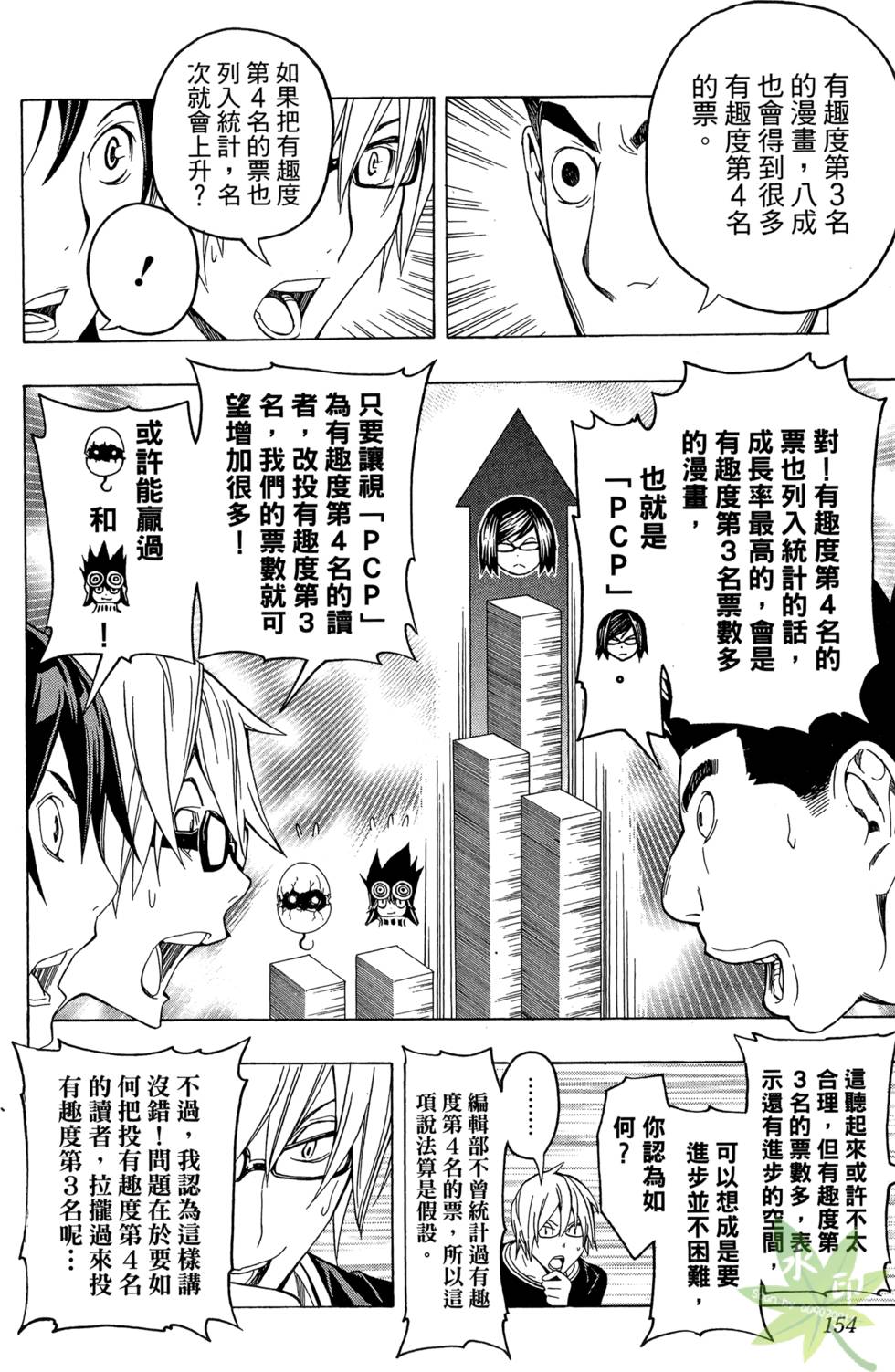 第151页