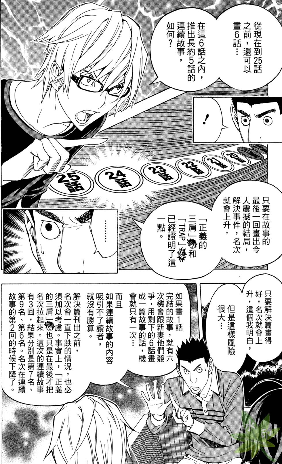 第155页