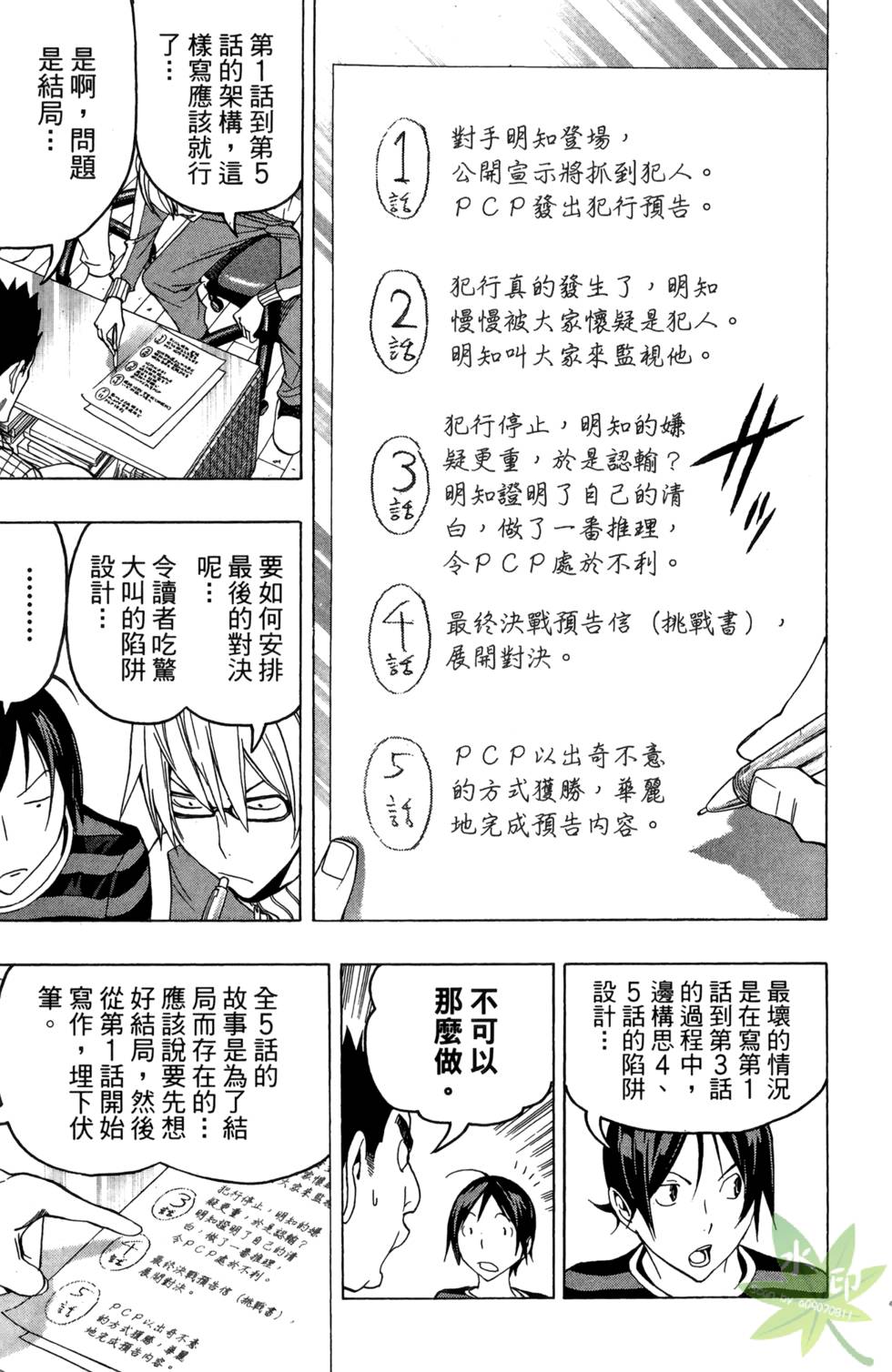 第170页