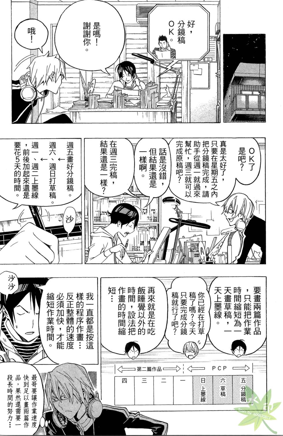 第151页