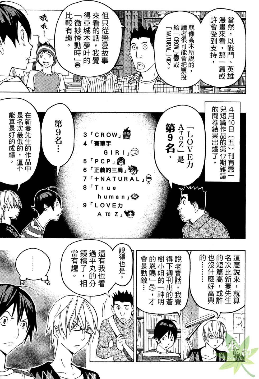 第129页