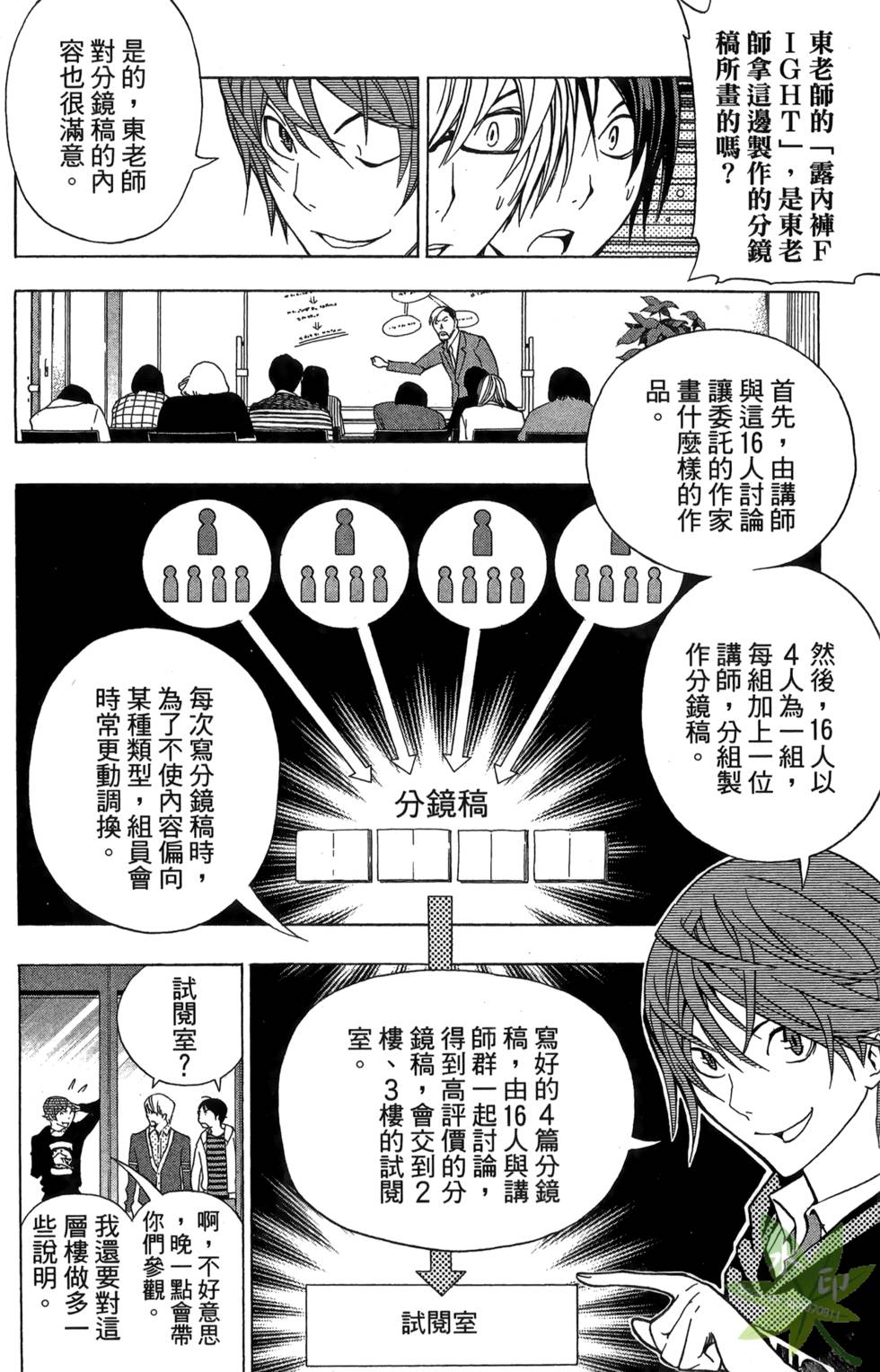 第33页