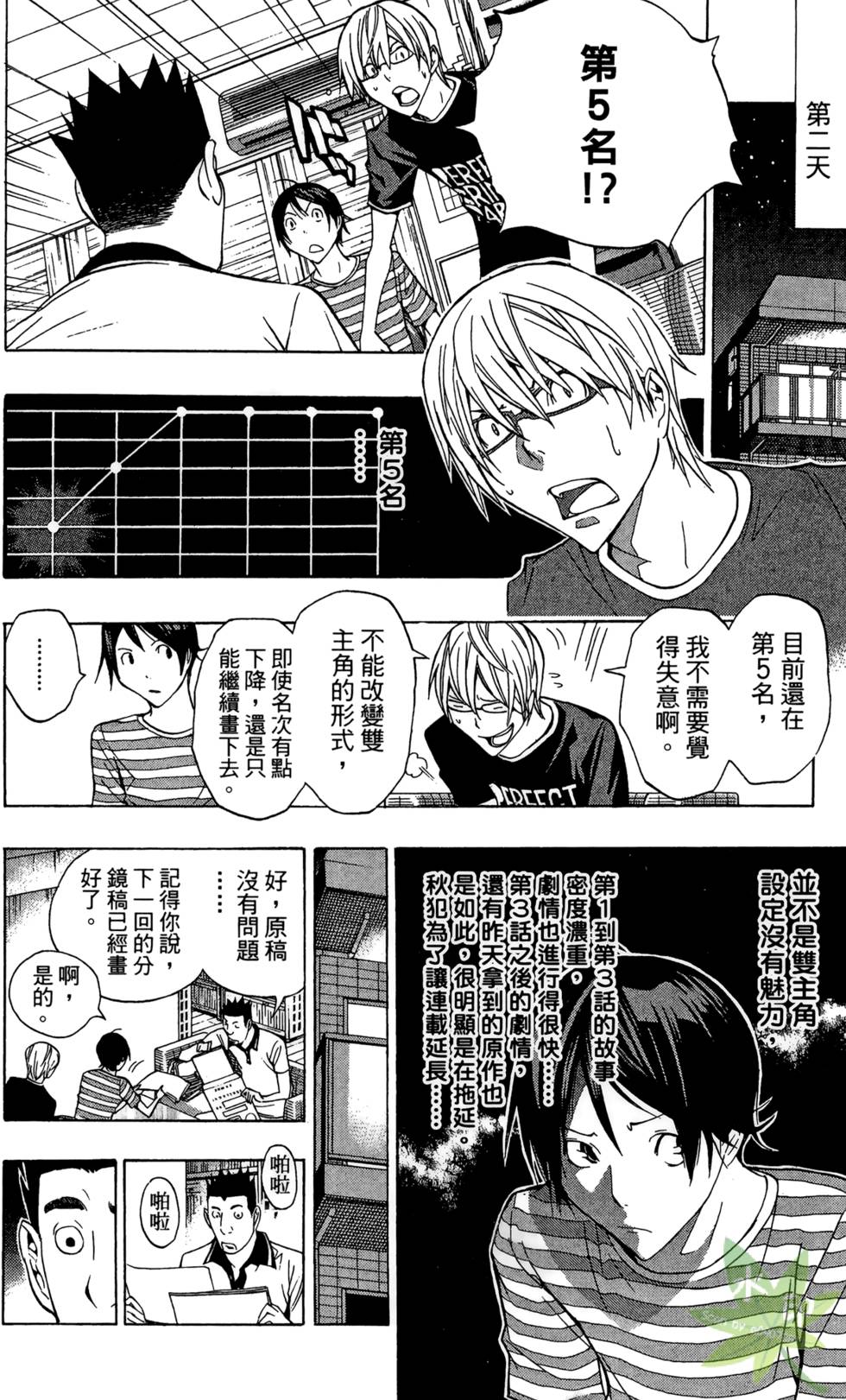 第137页