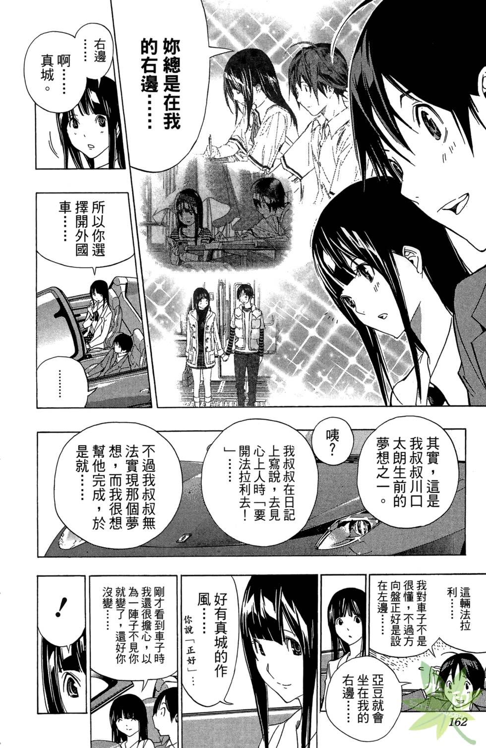 第155页