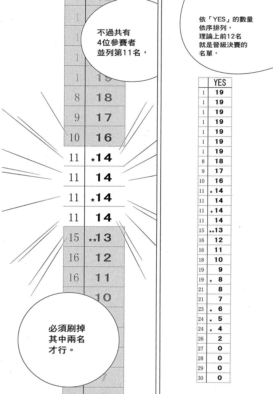 第149页