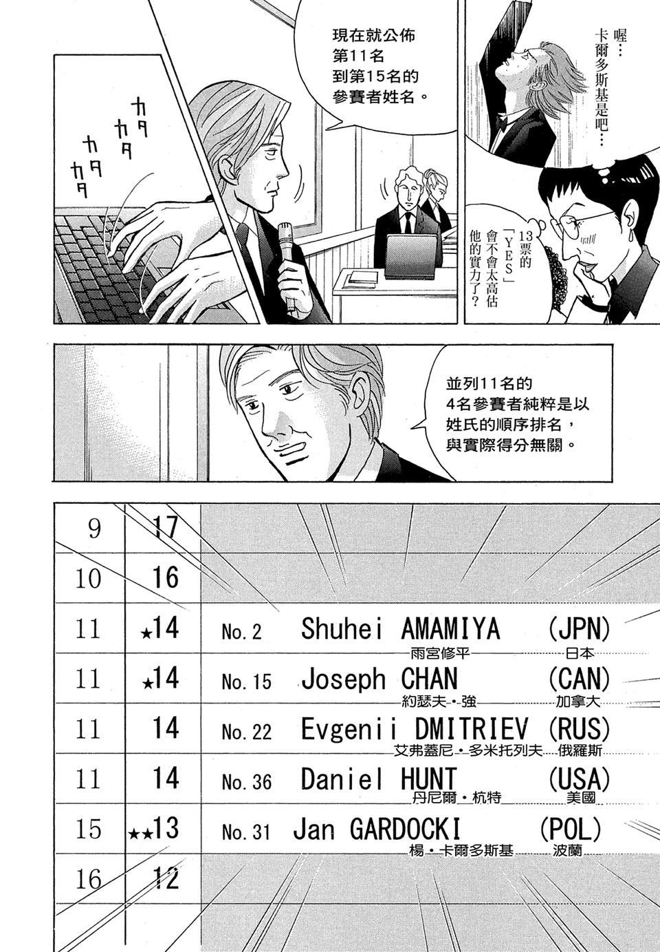 第151页
