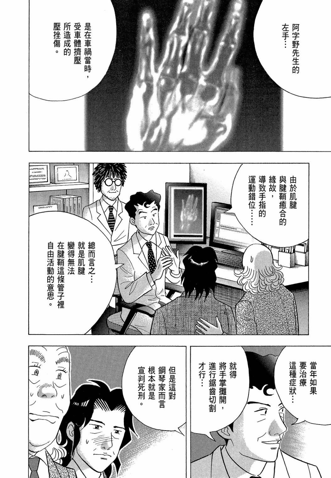 第198页