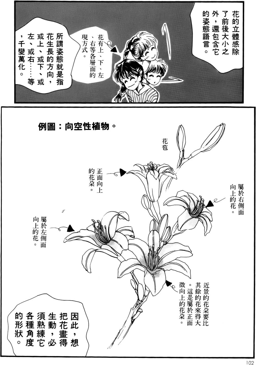 第100页