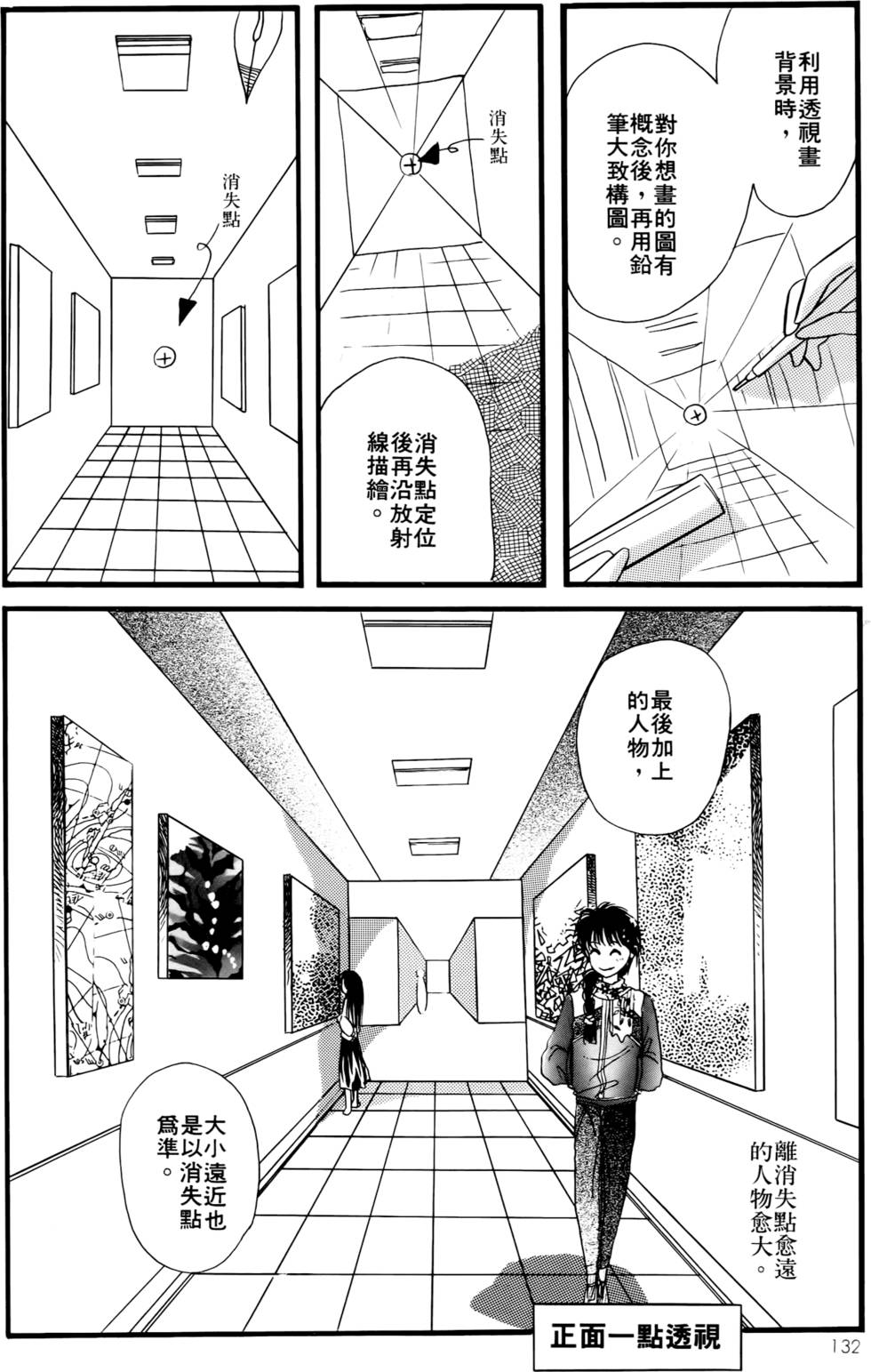 第130页