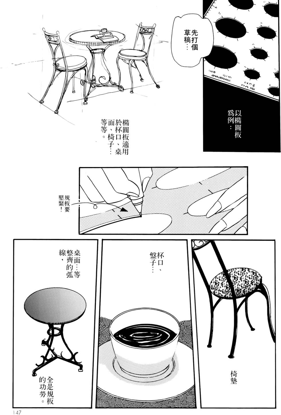 第145页