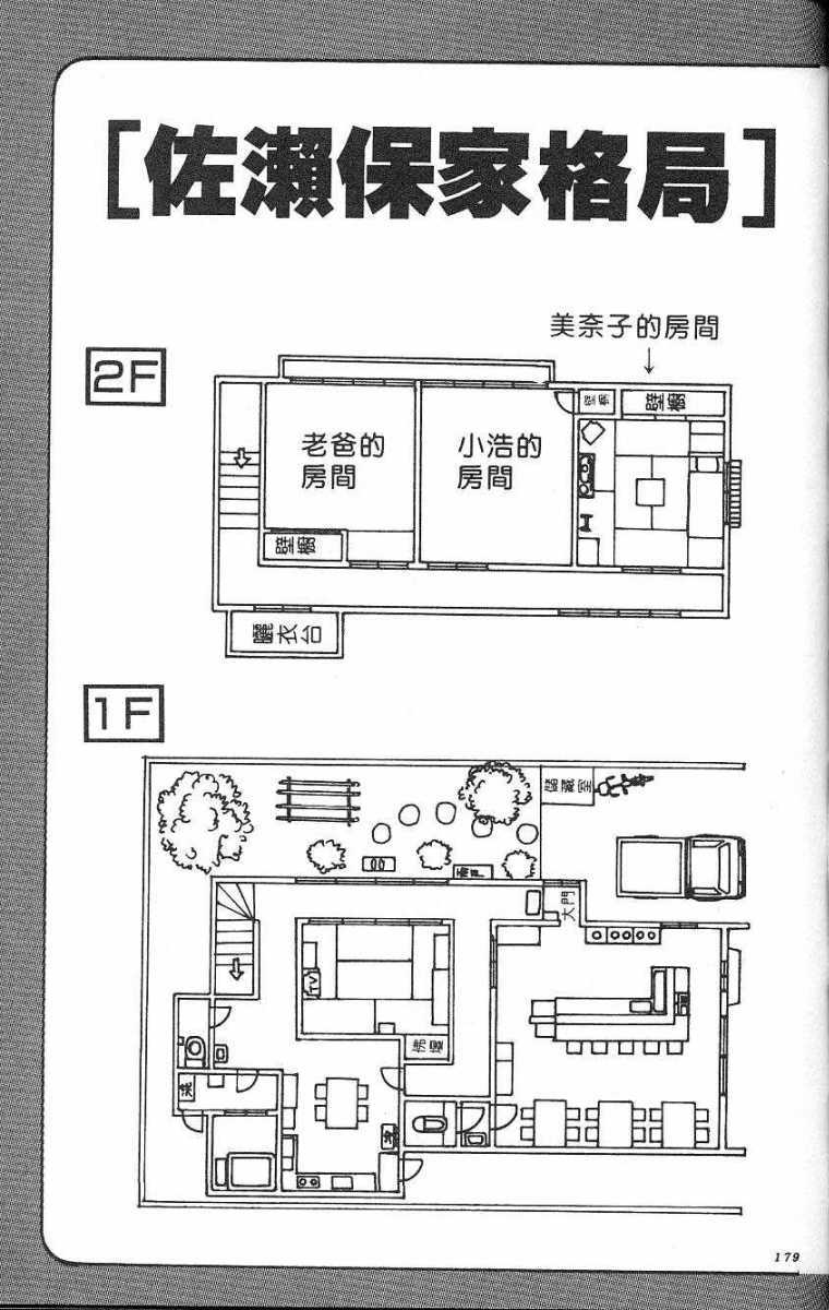 第175页