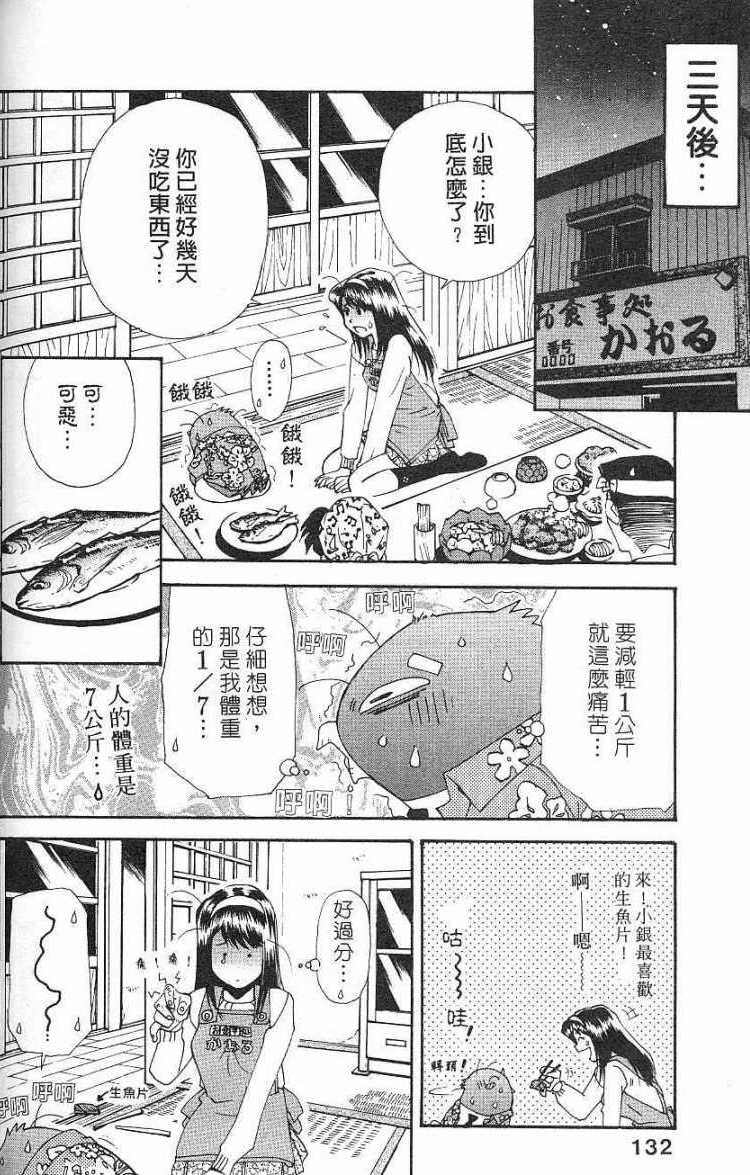 第128页
