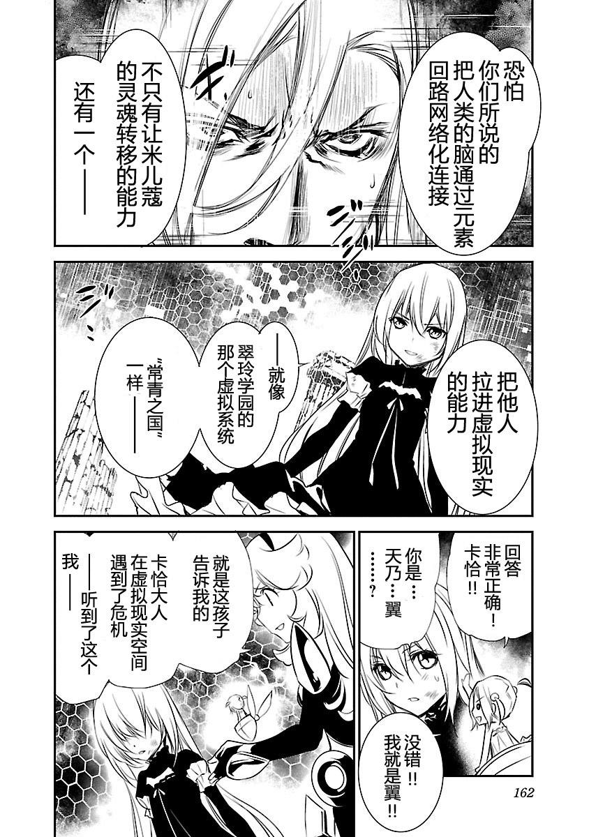 第162页