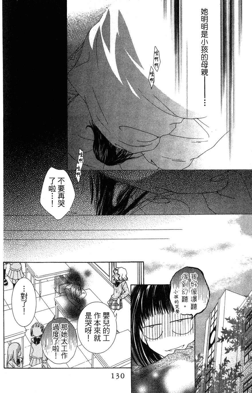 第128页