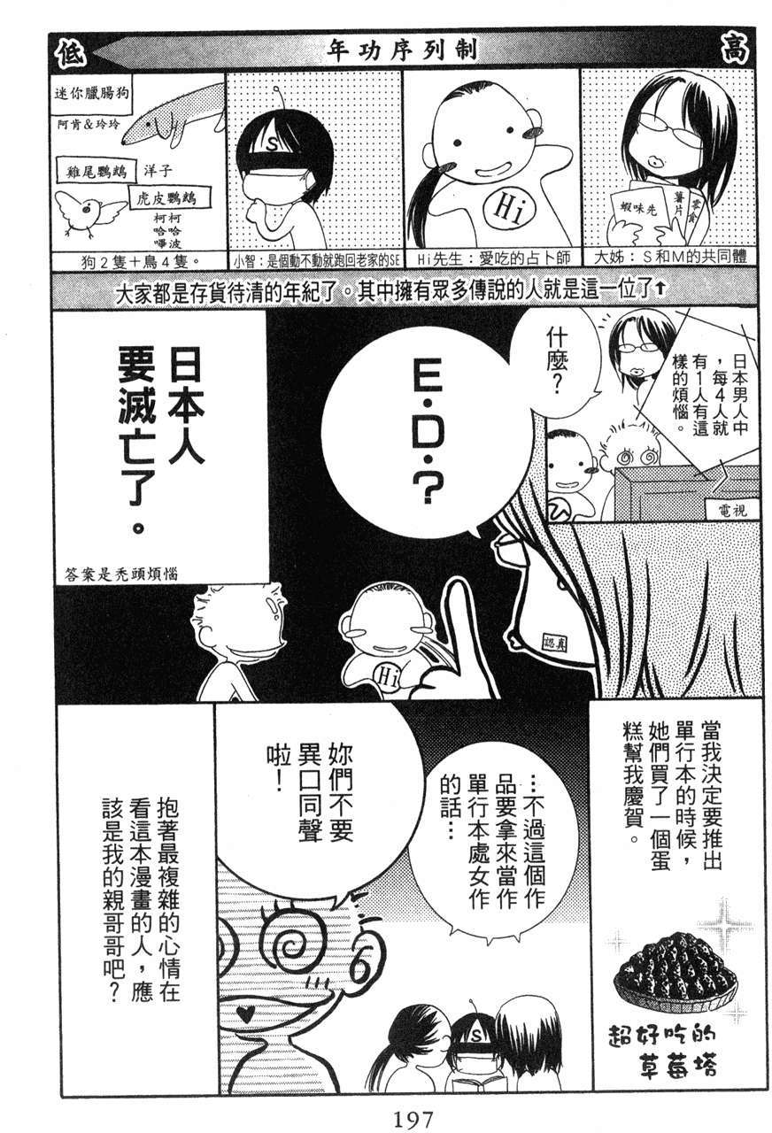 第195页