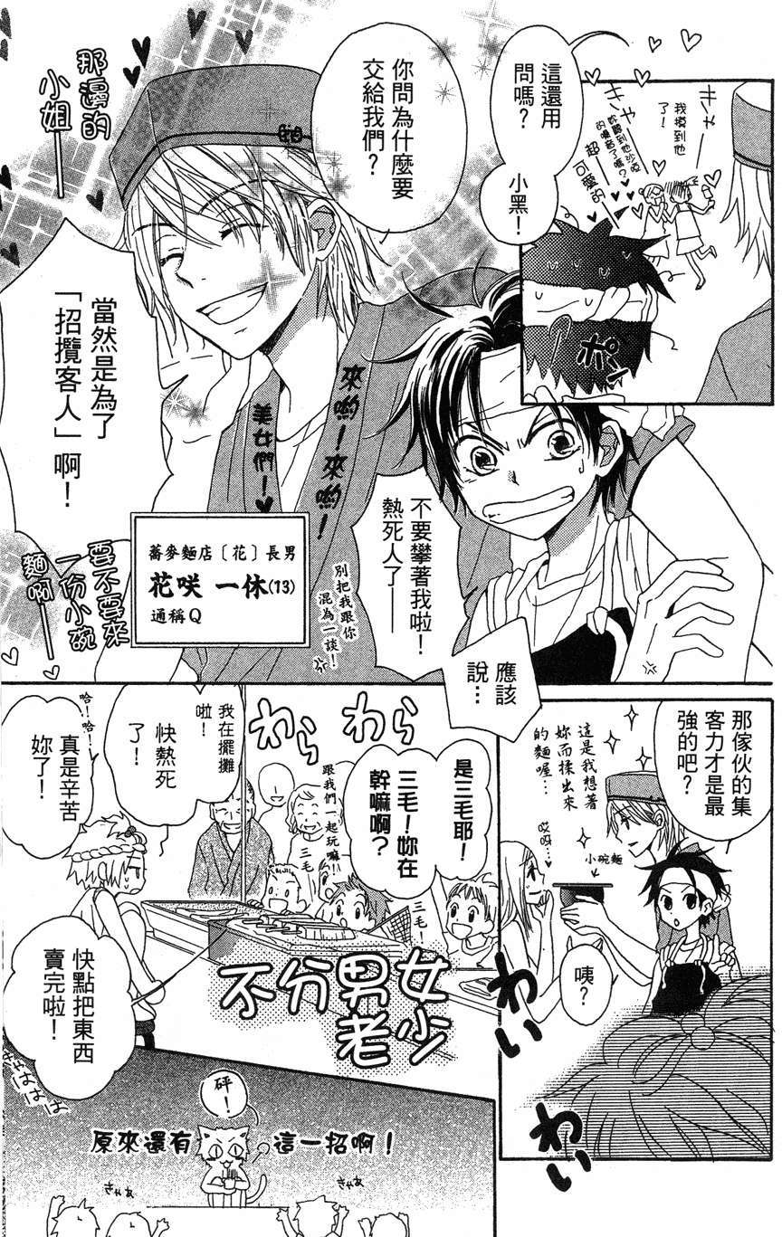 第145页
