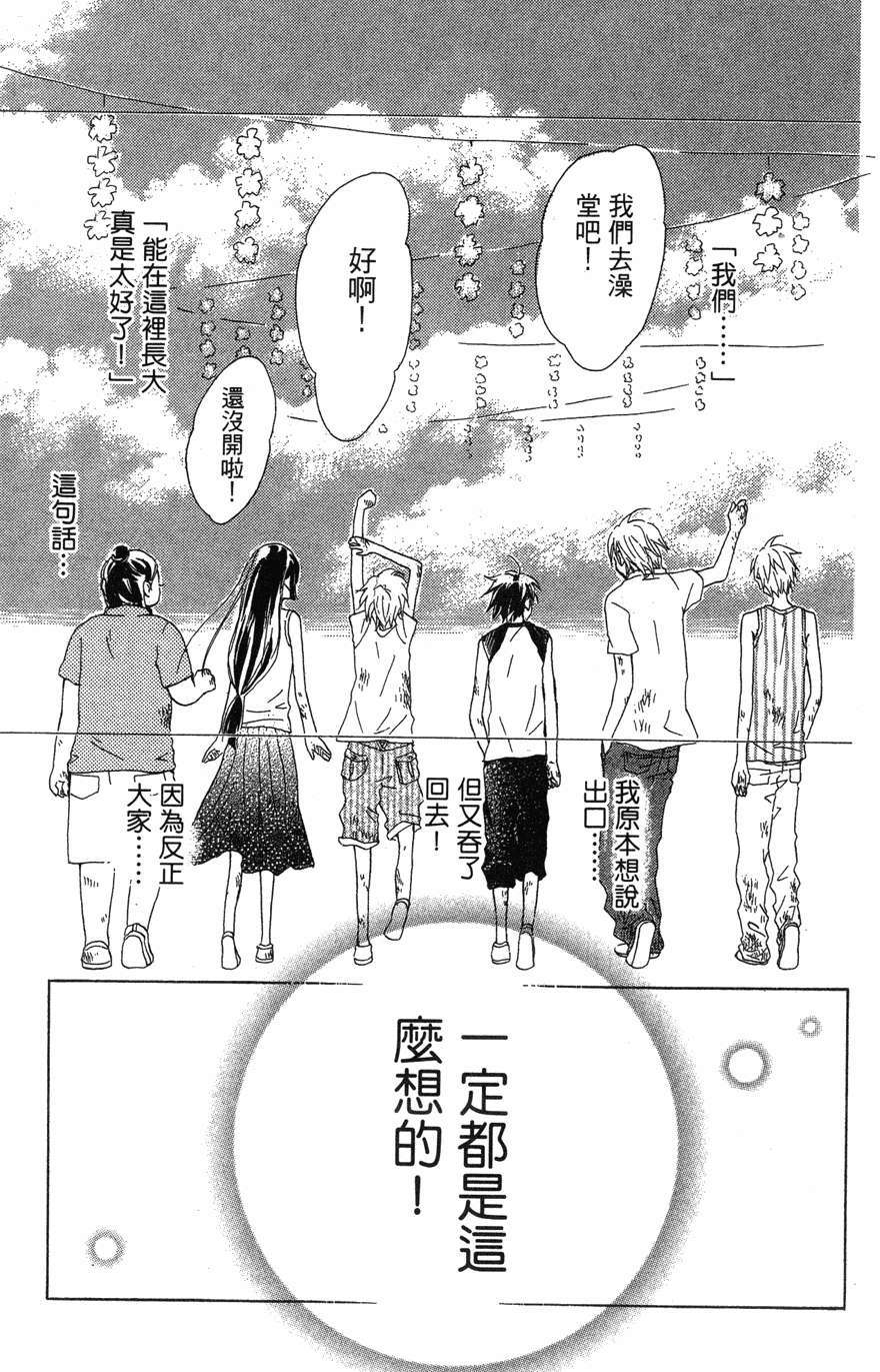 第195页