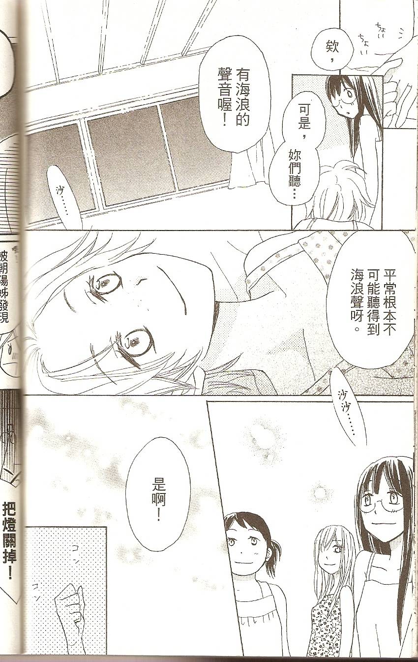 第142页