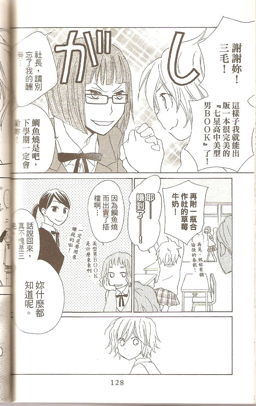 第128页