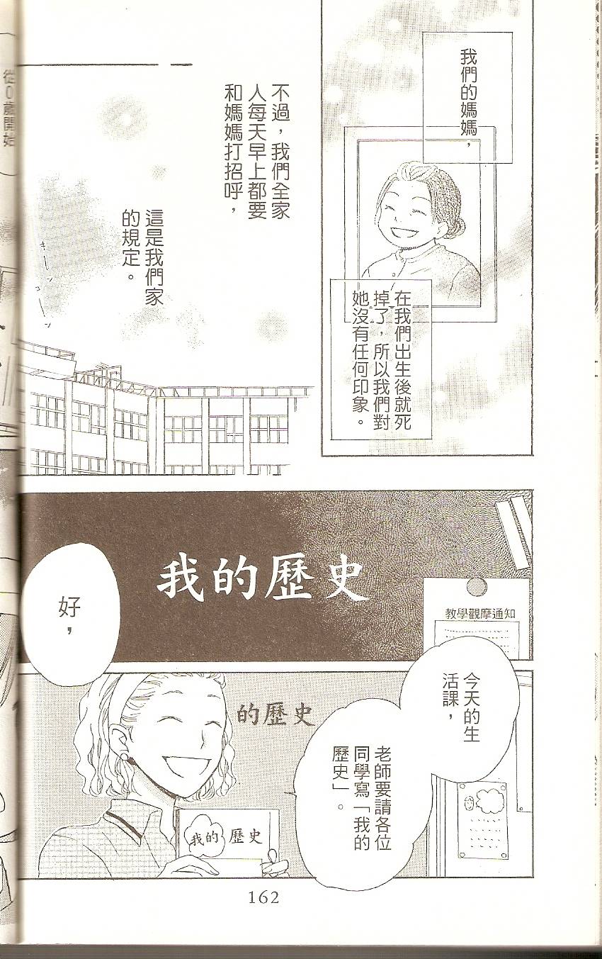 第162页