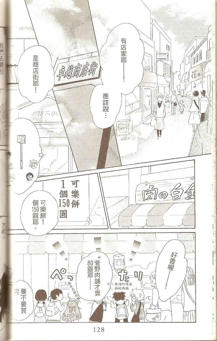 第128页
