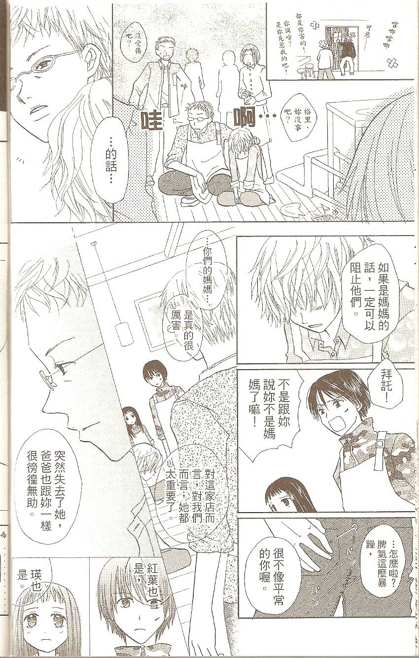 第194页