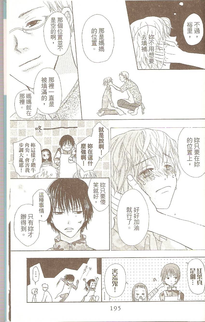 第195页