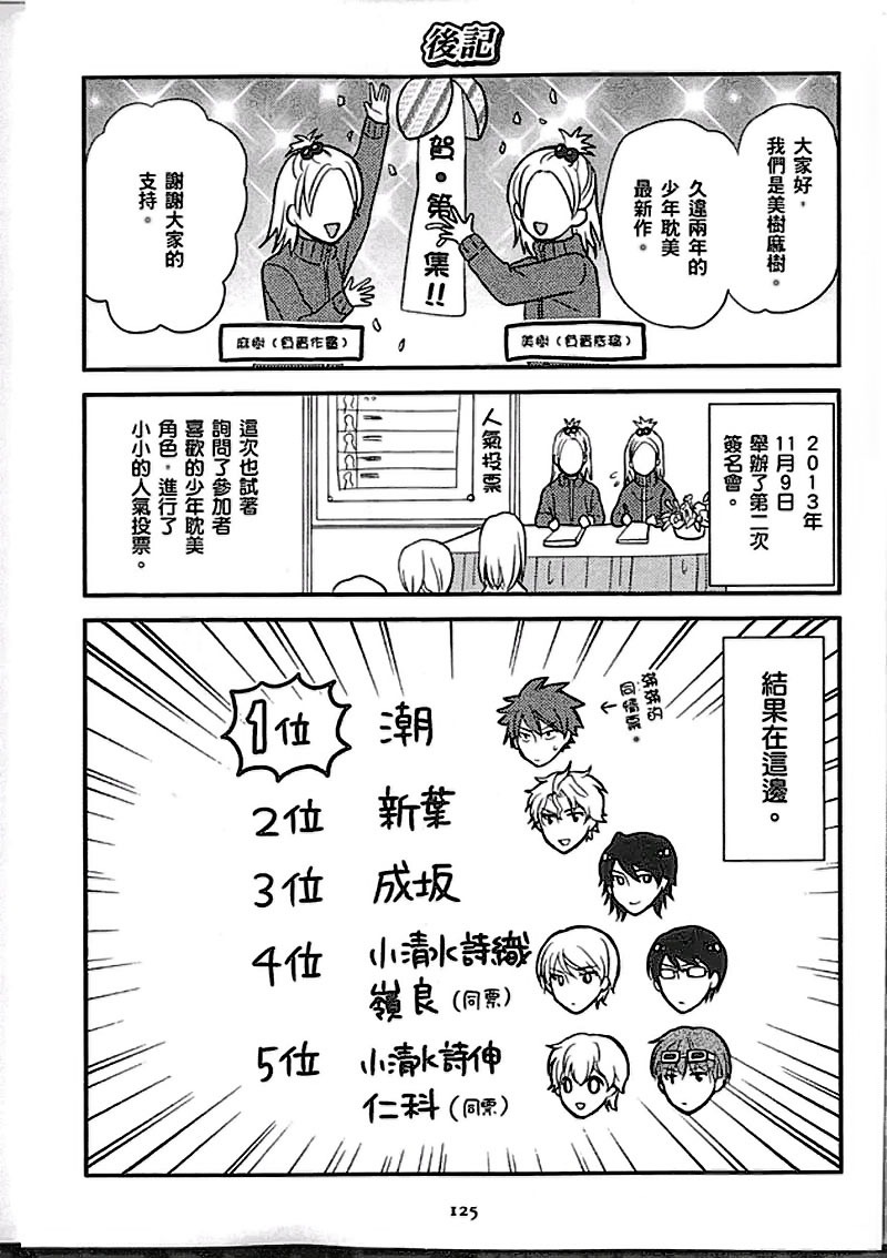 第125页