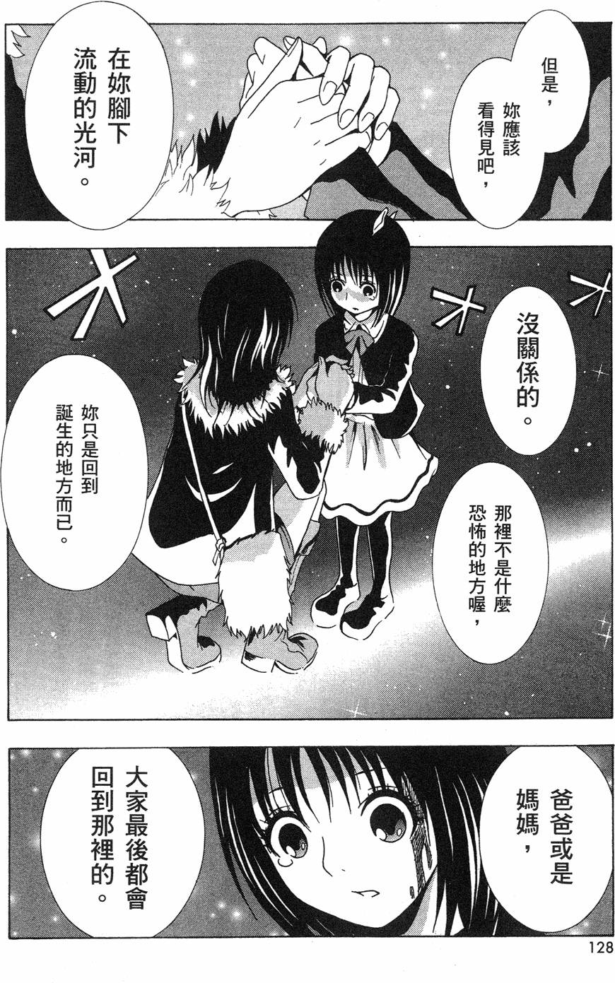 第126页