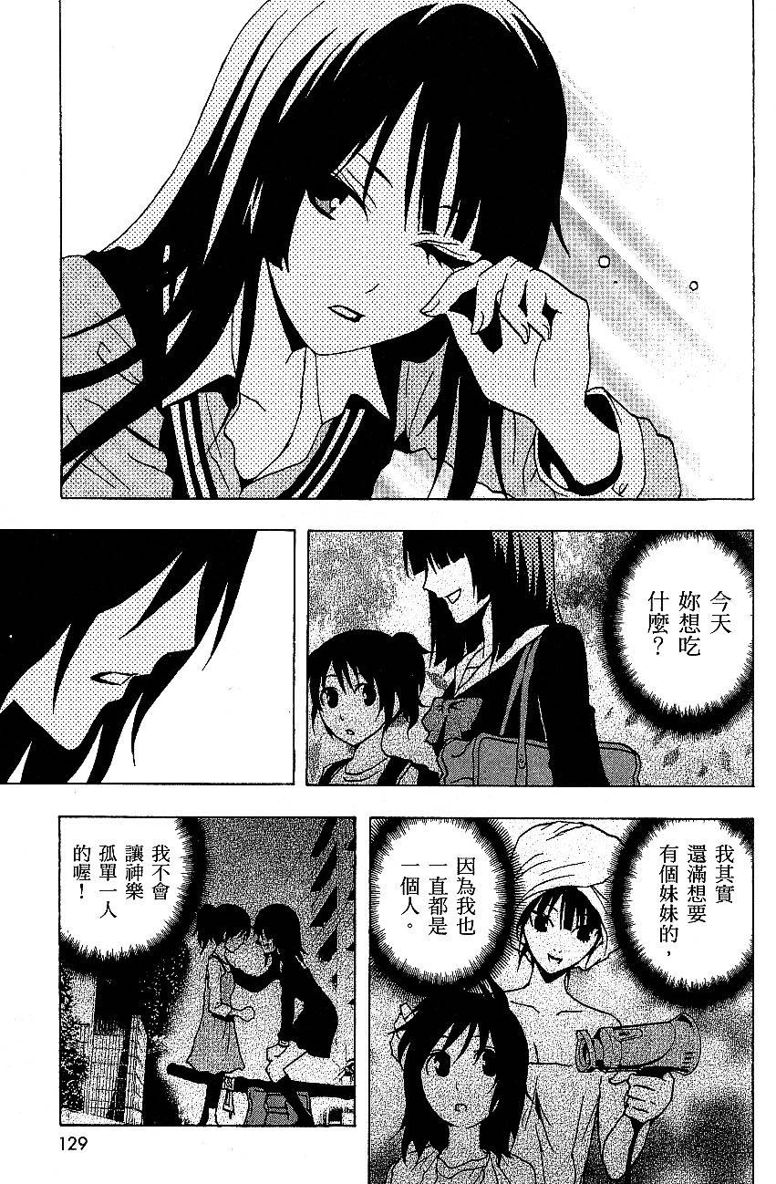 第129页