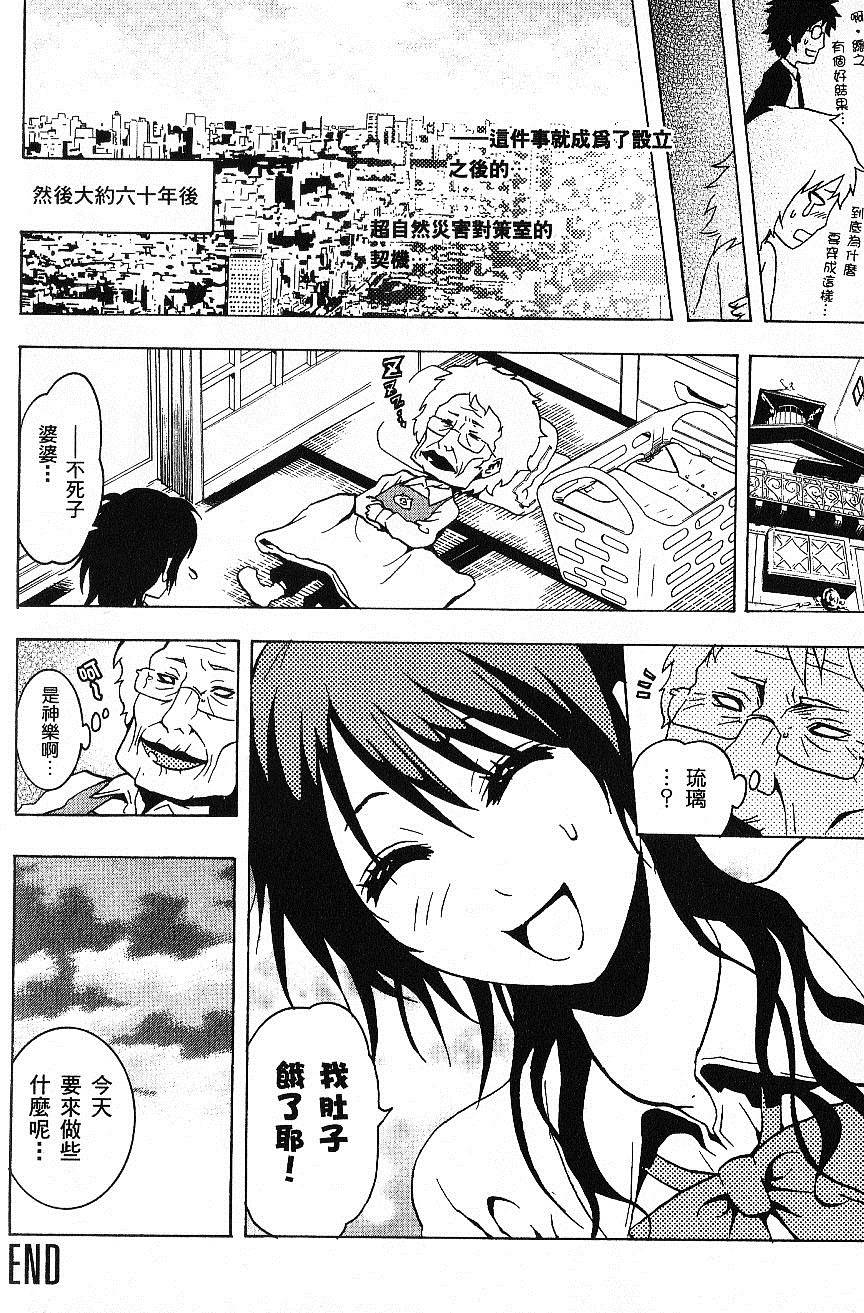 第198页