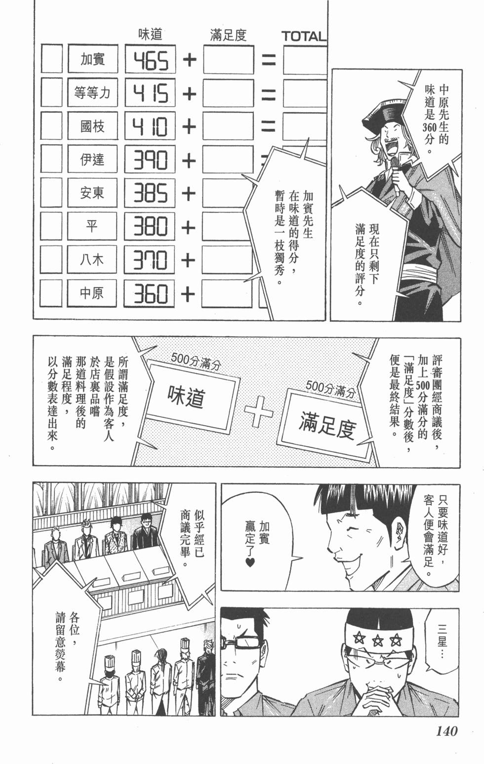 第136页