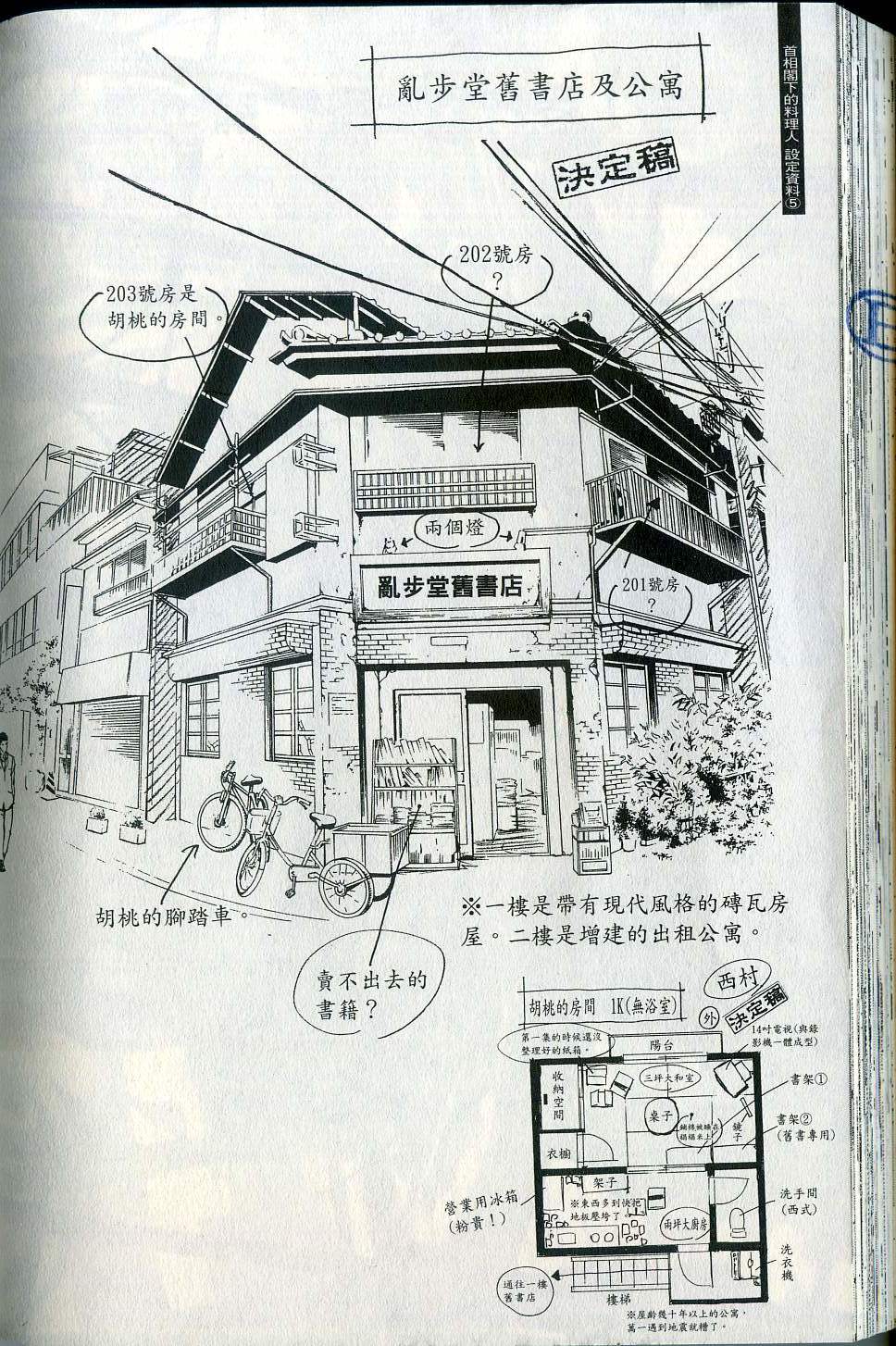 第160页