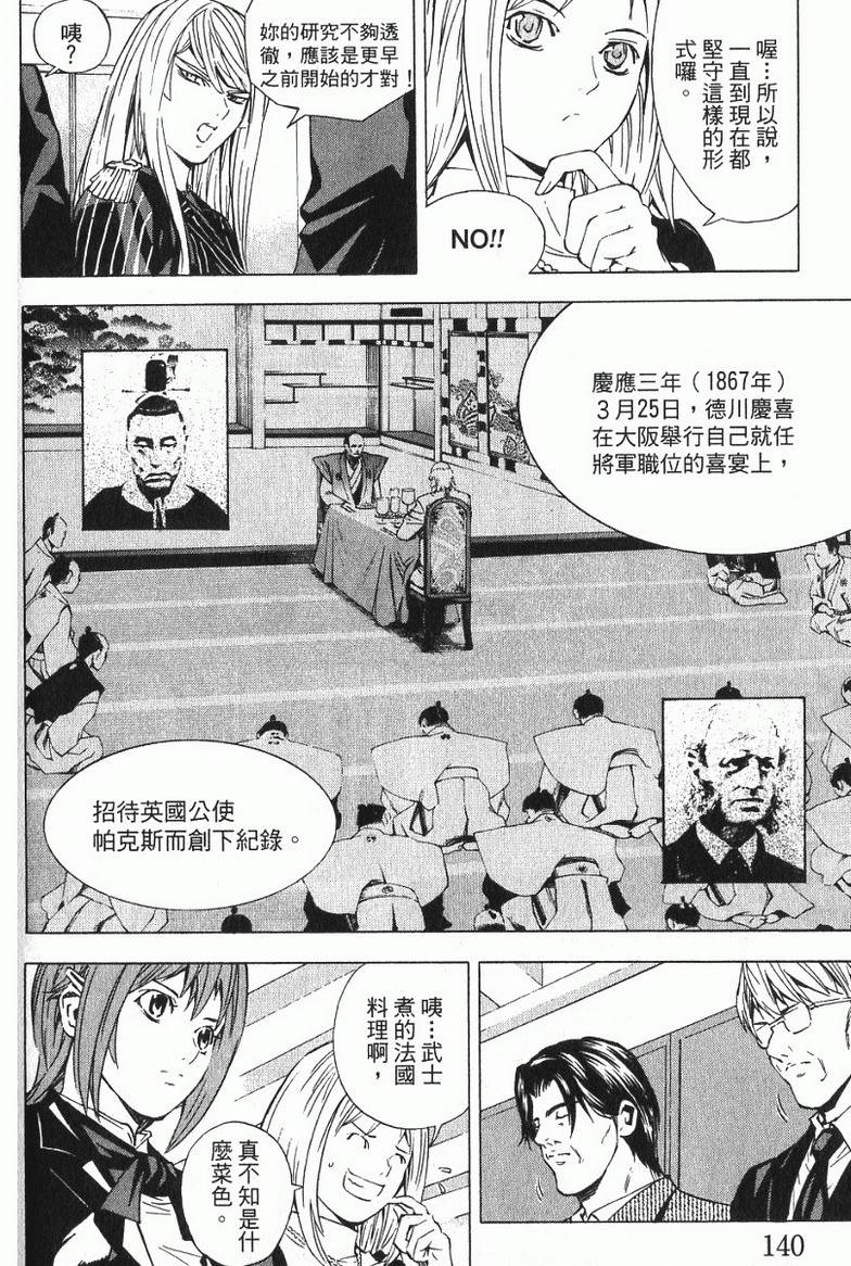 第142页