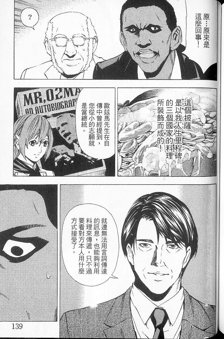 第142页