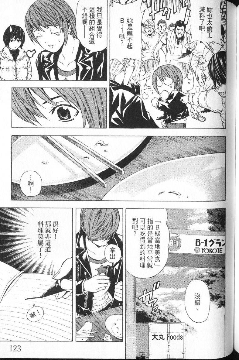 第125页