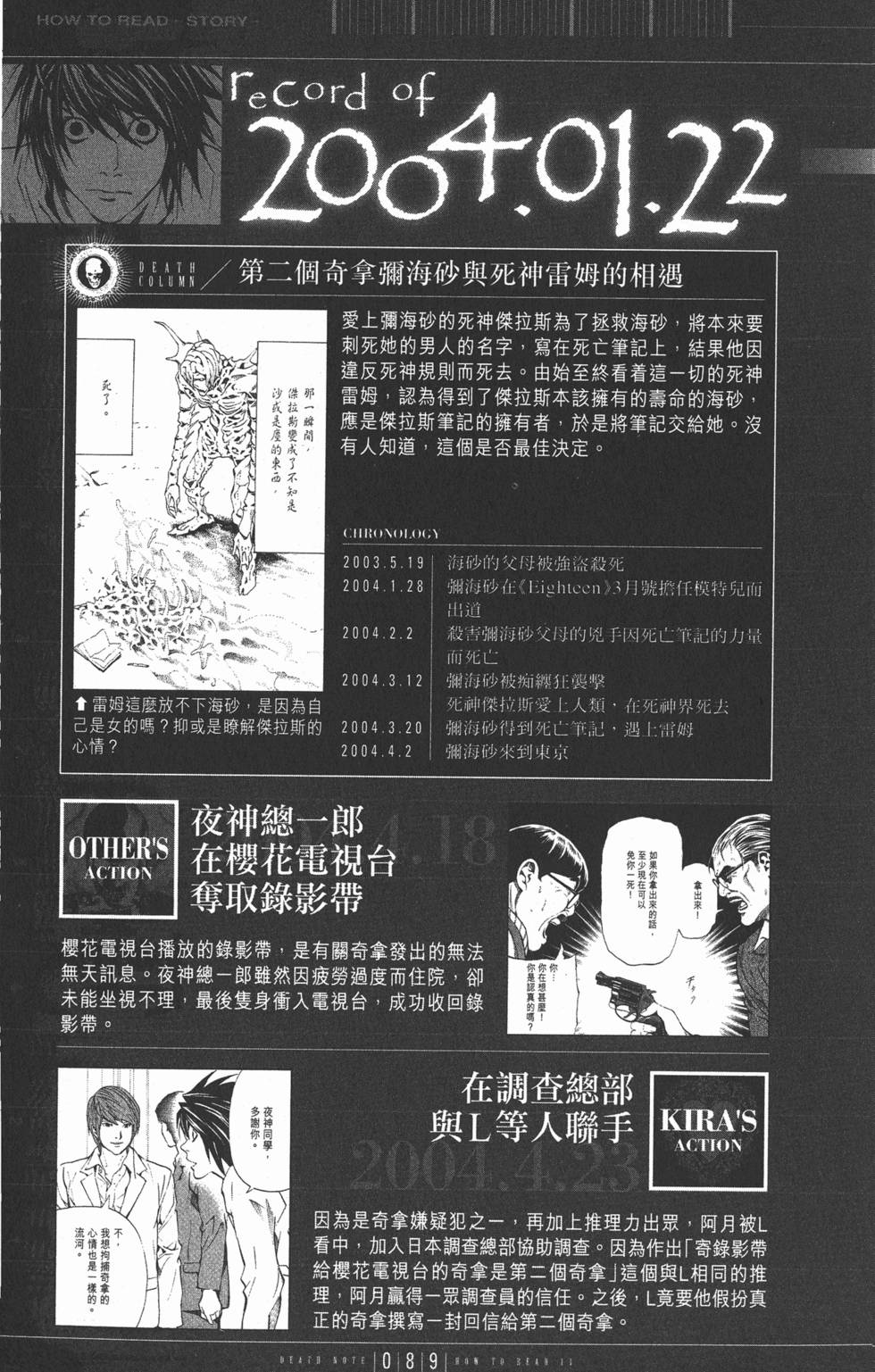 第88页