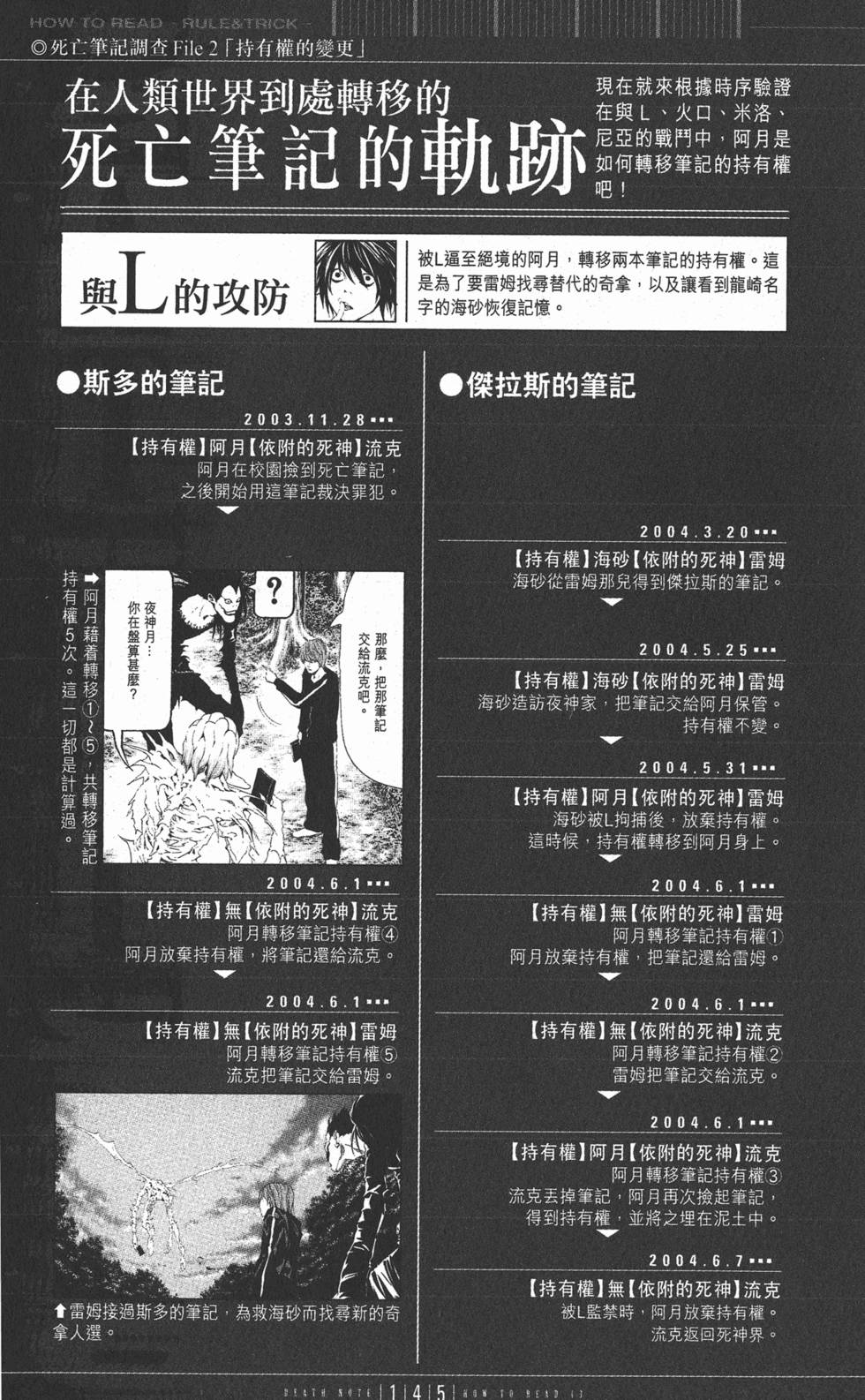 第144页