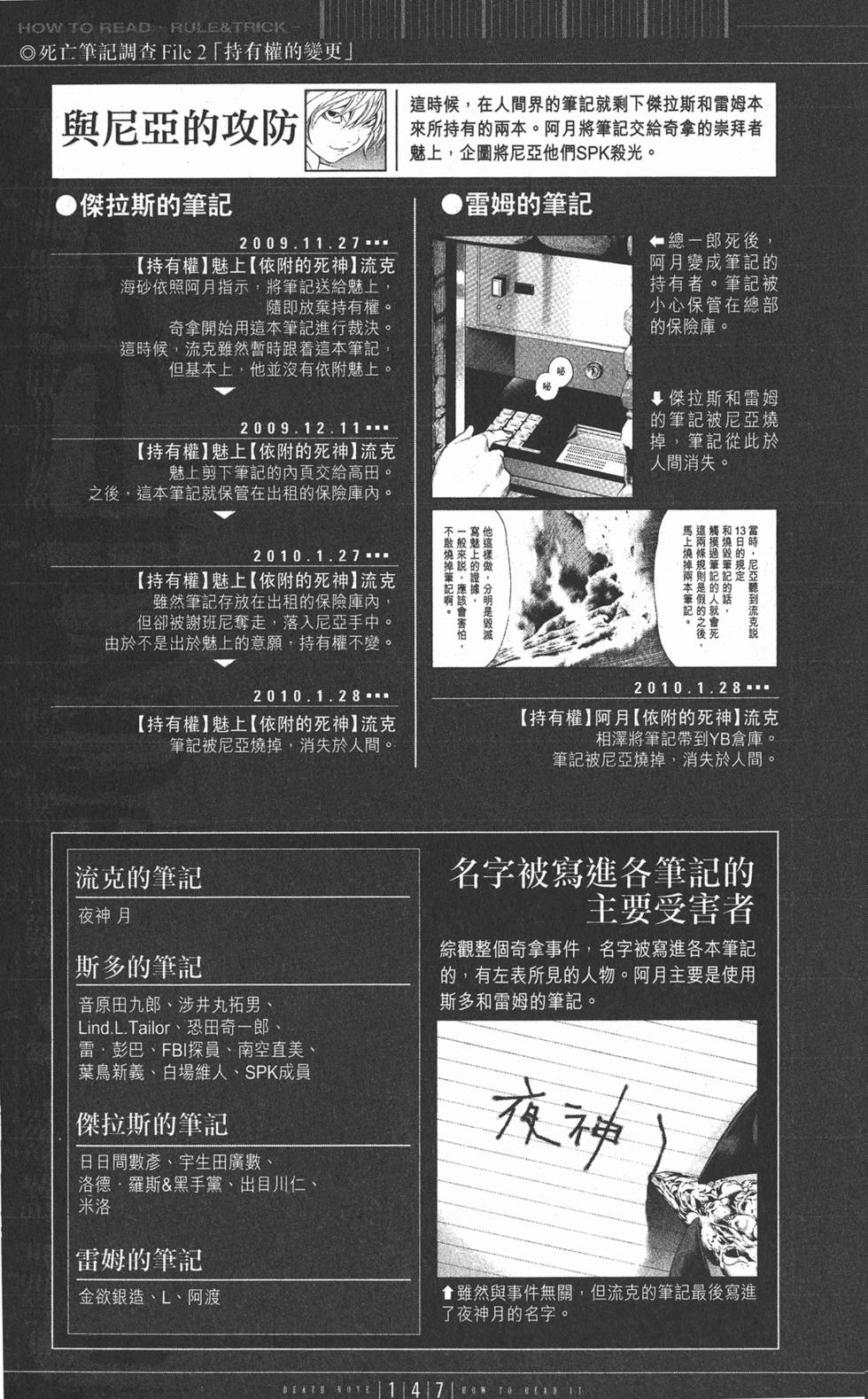 第146页