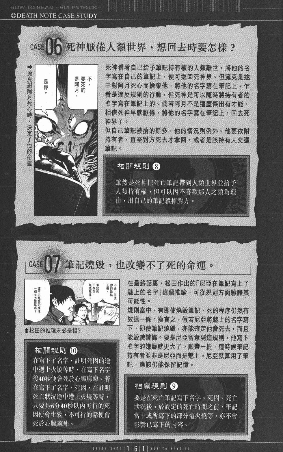 第160页