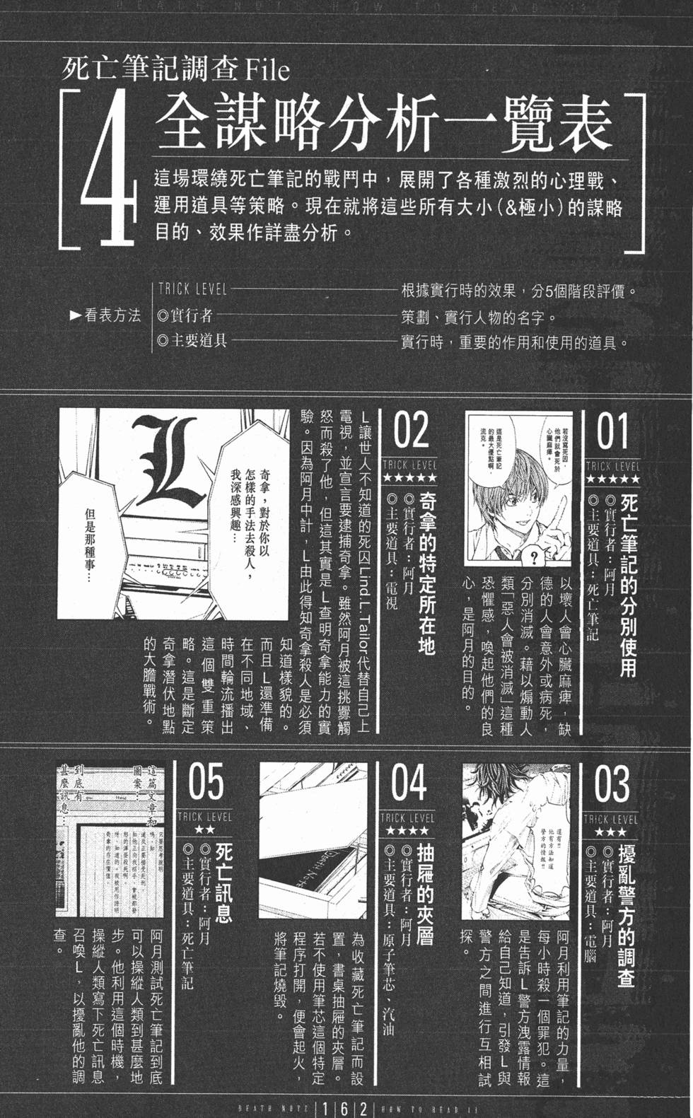 第161页