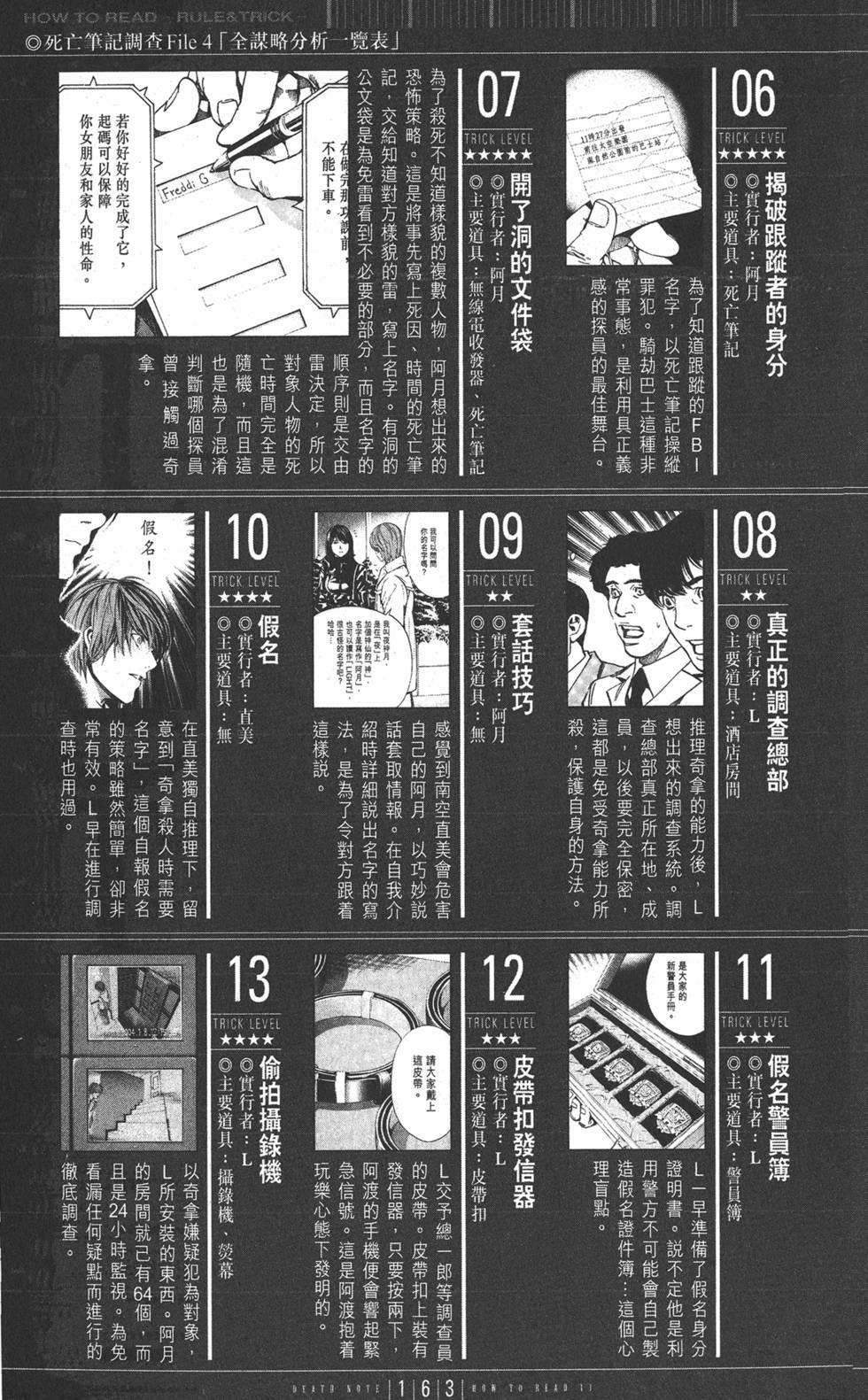 第162页