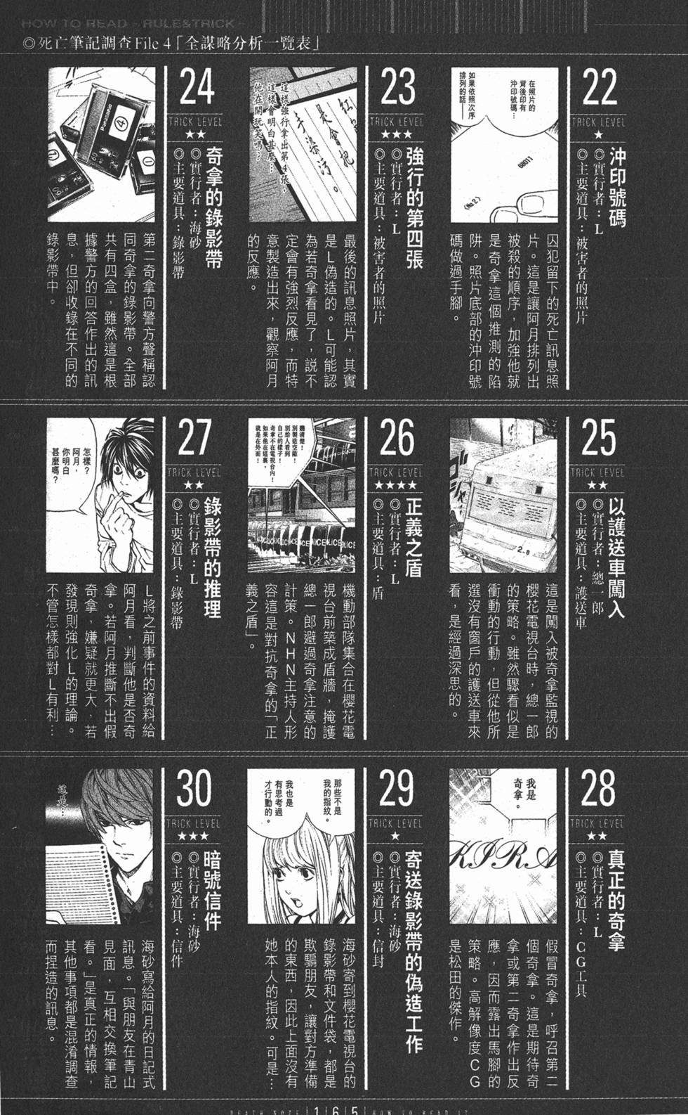 第164页
