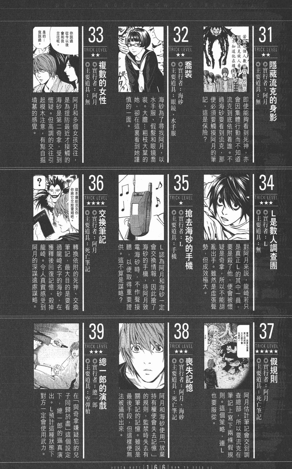 第165页