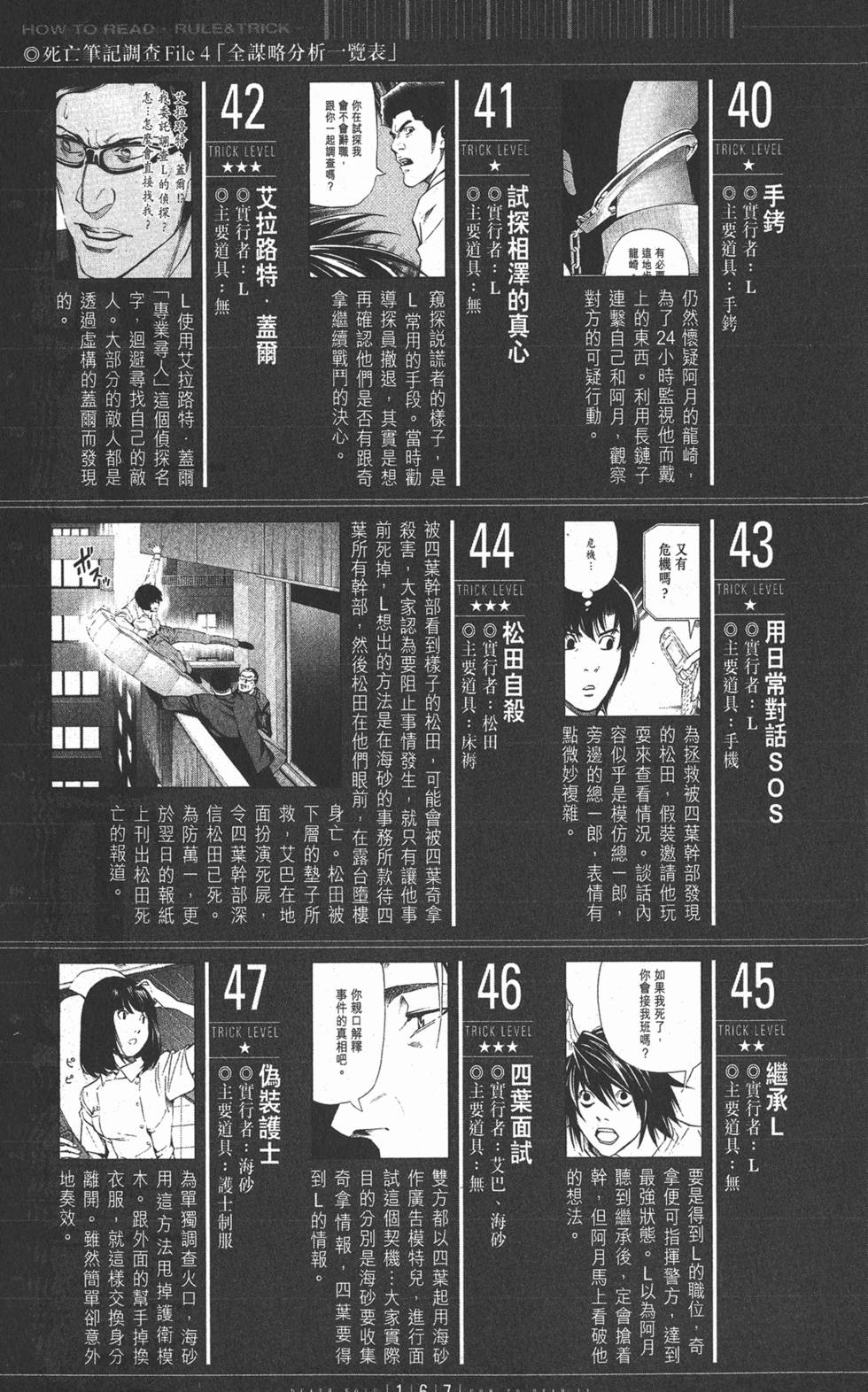 第166页