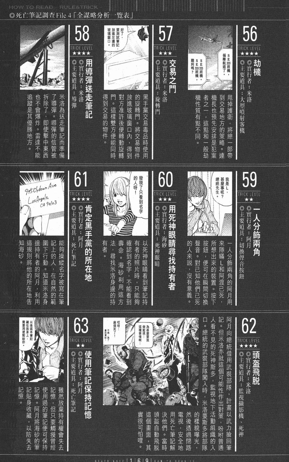 第168页